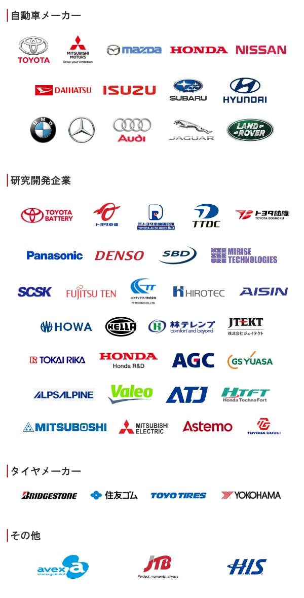 ご利用企業様実績（順不同）