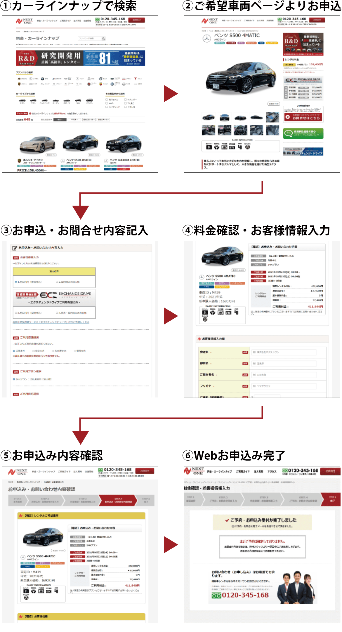 カーラインナップからのお申込みについて