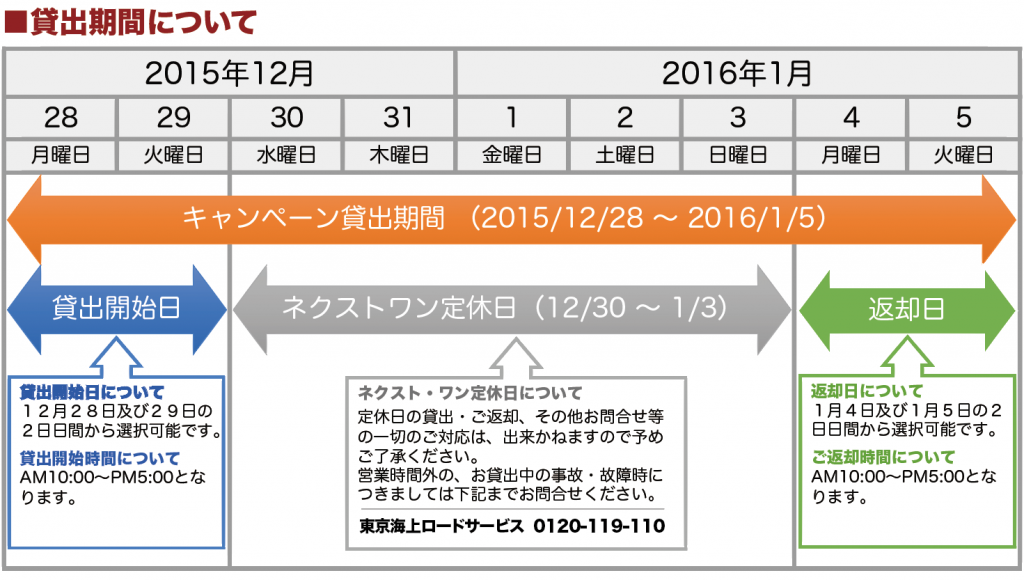 スクリーンショット 2015-12-10 14.18.09